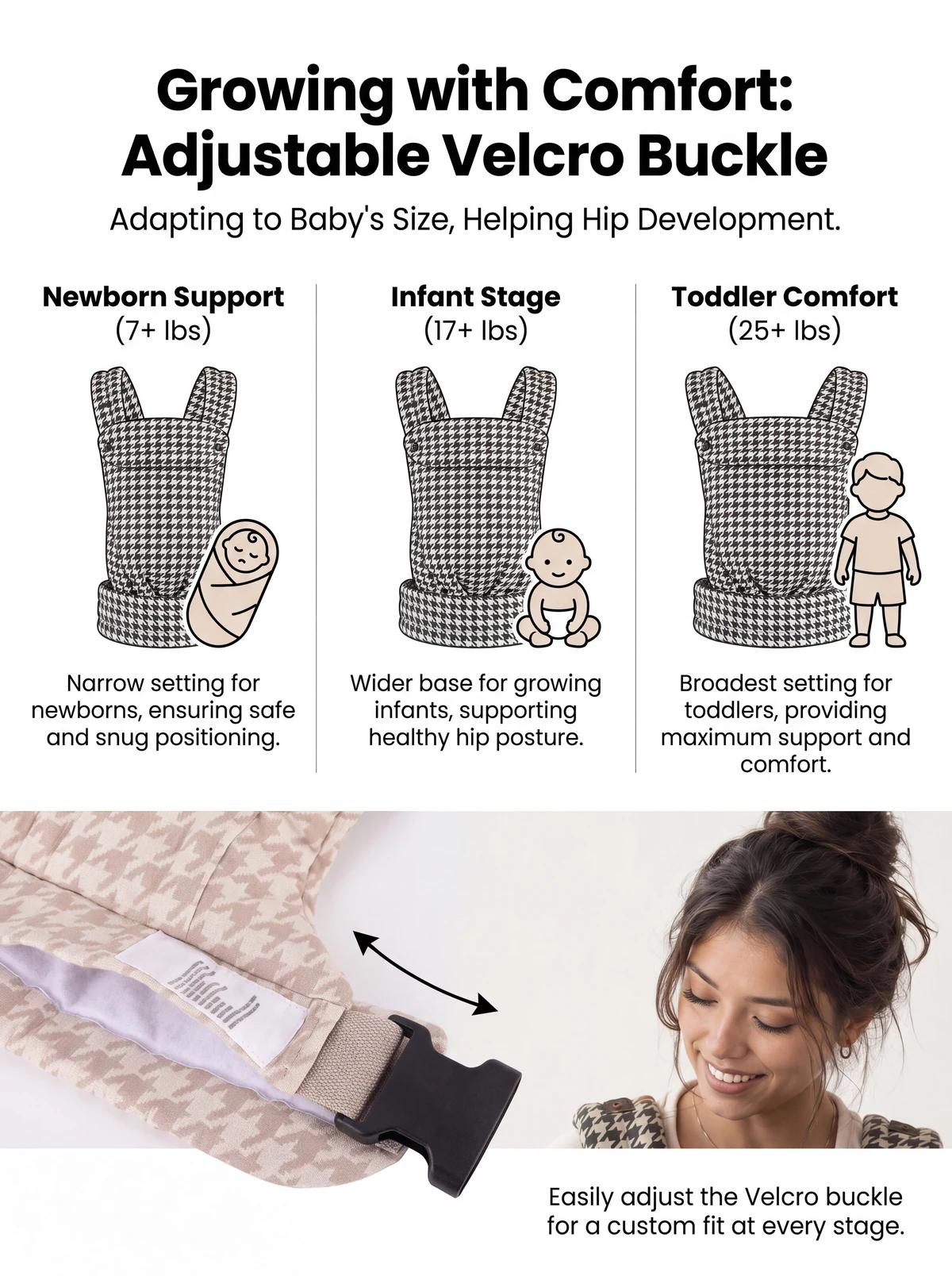 Guide showing the adjustable carrier fit for newborn, infant and toddler stages