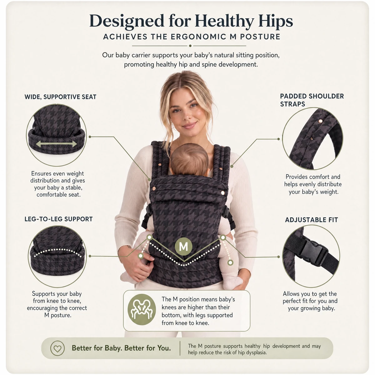 Guide to the supportive seat, padded straps, adjustable fit and ergonomic M position